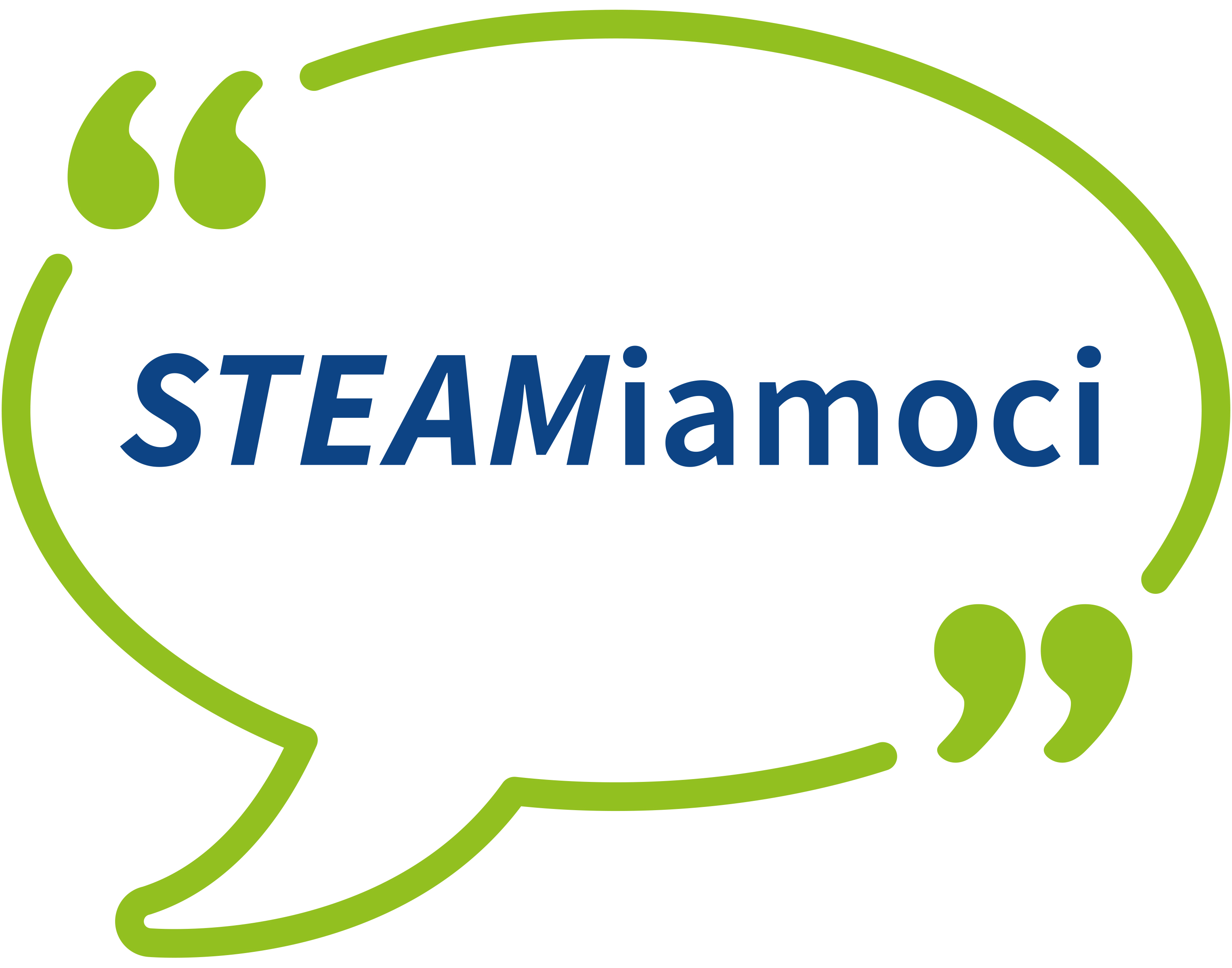 Steamiamoci