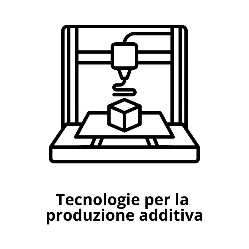 Tecnologie per la produzione additiva