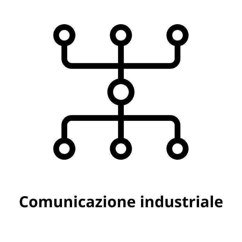Comunicazione industriale