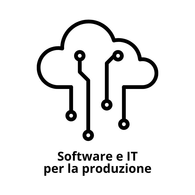 Software e IT per la produzione