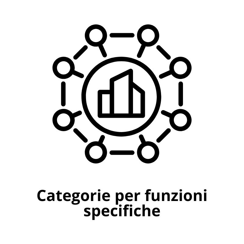 Categorie per funzioni specifiche